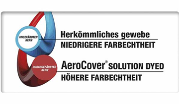 Aerocover Schutzhülle für Loungeset 300x300x70 cm